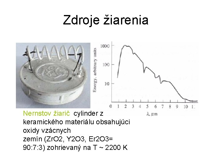 Zdroje žiarenia Nernstov žiarič cylinder z keramického materiálu obsahujúci oxidy vzácnych zemín (Zr. O