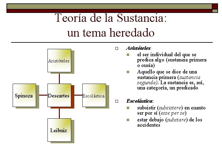 Teoría de la Sustancia: un tema heredado o Aristóteles: n el ser individual del