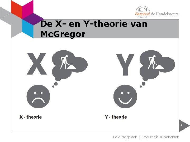 De X- en Y-theorie van Mc. Gregor 9 Leidinggeven | Logistiek supervisor 