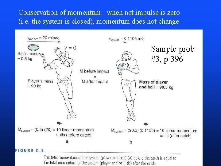 Conservation of momentum: when net impulse is zero (i. e. the system is closed),