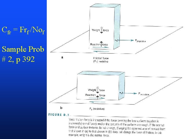 Cfr = Frf /Nof Sample Prob # 2, p 392 