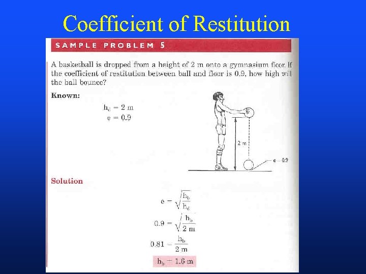 Coefficient of Restitution 