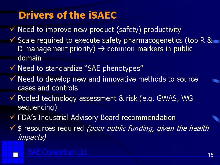 Drivers of the i. SAEC ü Need to improve new product (safety) productivity ü