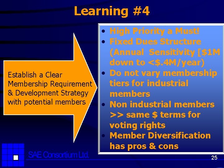 Learning #4 Establish a Clear Membership Requirement & Development Strategy with potential members •