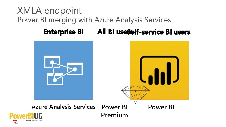 XMLA endpoint Power BI merging with Azure Analysis Services Enterprise BI All BI users