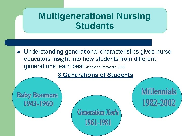 Multigenerational Nursing Students l Understanding generational characteristics gives nurse educators insight into how students