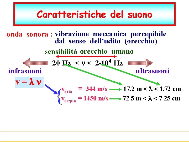 Caratteristiche del suono onda sonora : vibrazione meccanica percepibile dal senso dell'udito (orecchio) sensibilità