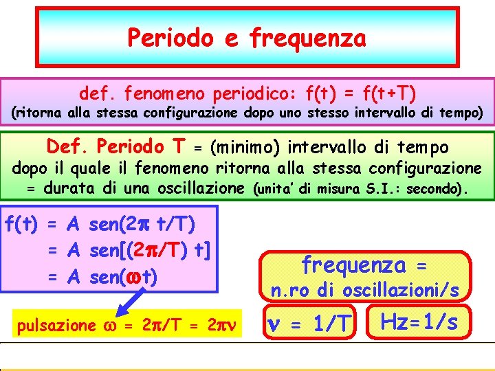 Periodo e frequenza def. fenomeno periodico: f(t) = f(t+T) (ritorna alla stessa configurazione dopo