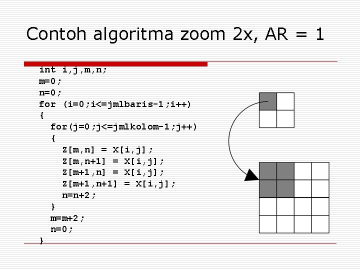 Contoh algoritma zoom 2 x, AR = 1 int i, j, m, n; m=0;