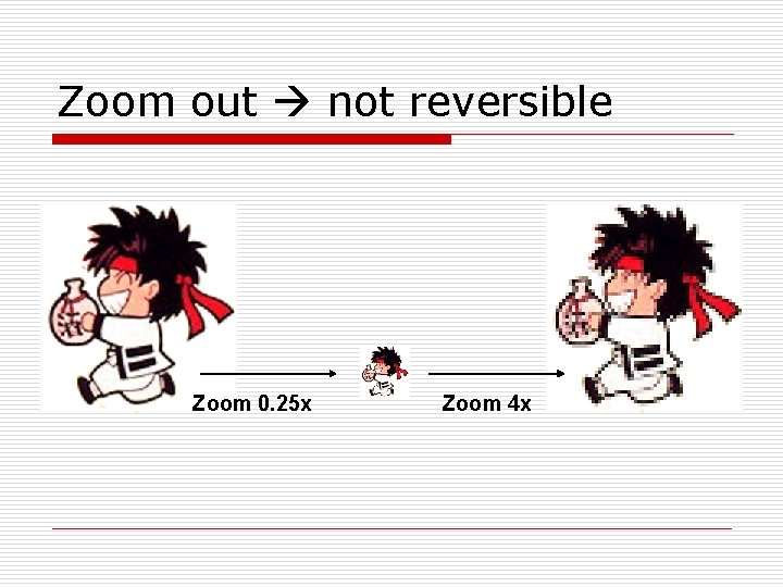 Zoom out not reversible Zoom 0. 25 x Zoom 4 x 