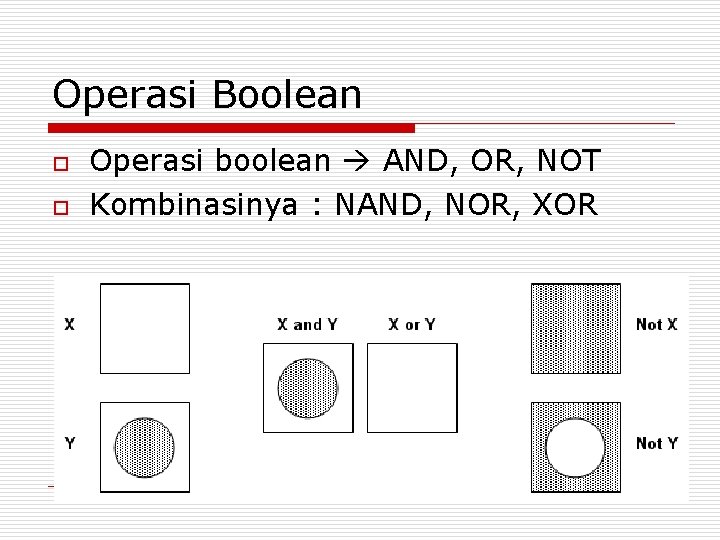 Operasi Boolean o o Operasi boolean AND, OR, NOT Kombinasinya : NAND, NOR, XOR