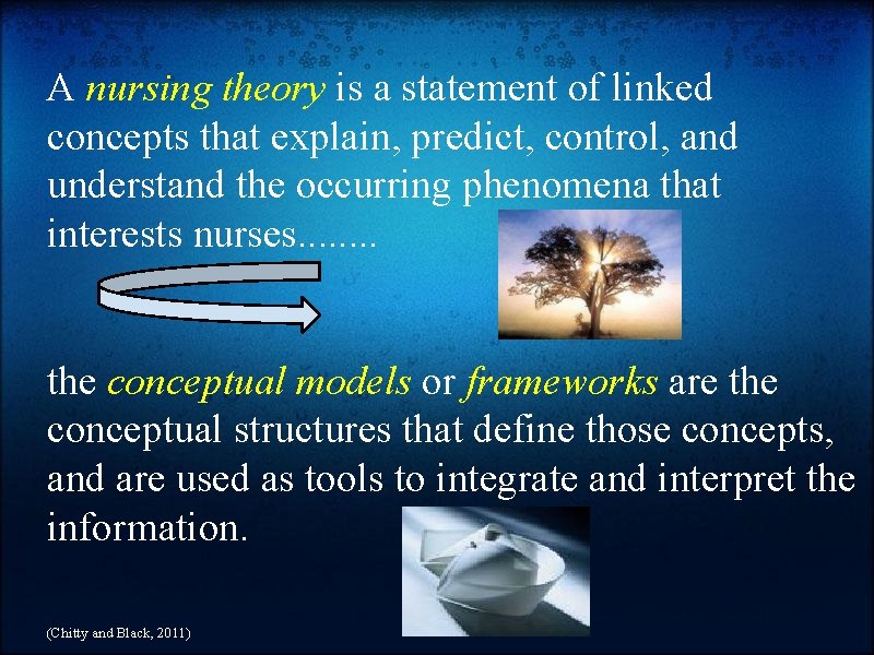 A nursing theory is a statement of linked concepts that explain, predict, control,
