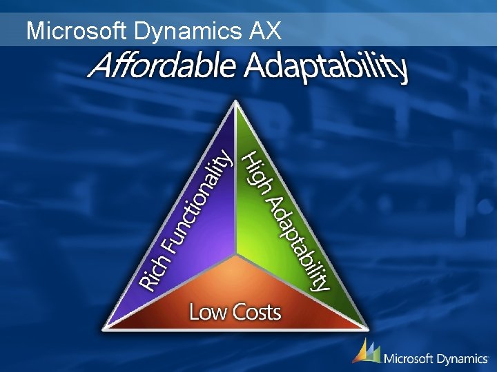 Microsoft Dynamics AX Microsoft Dynamics AX