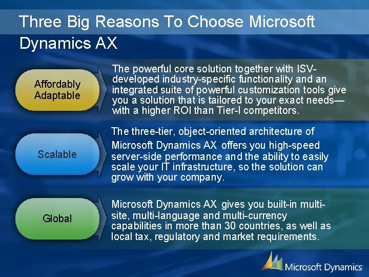 Three Big Reasons To Choose Microsoft Dynamics AX Affordably Adaptable The powerful core solution Three Big Reasons To Choose Microsoft Dynamics AX Affordably Adaptable The powerful core solution