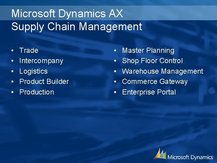 Microsoft Dynamics AX Supply Chain Management • • • Trade Intercompany Logistics Product Builder