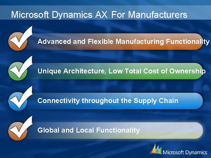 Microsoft Dynamics AX For Manufacturers Advanced and Flexible Manufacturing Functionality Unique Architecture, Low Total