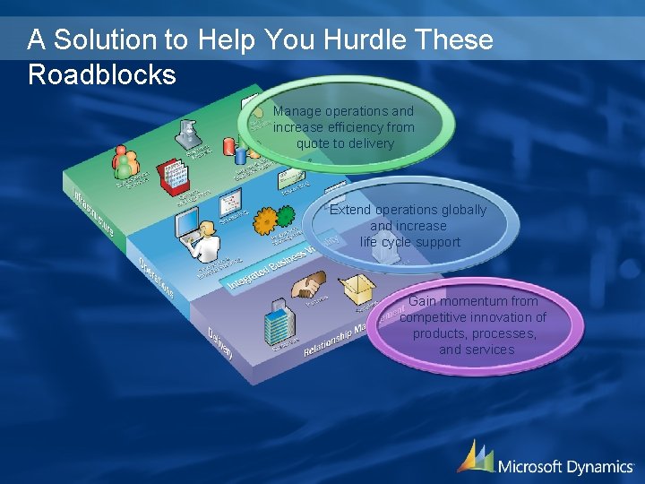 A Solution to Help You Hurdle These Roadblocks Manage operations and increase efficiency from