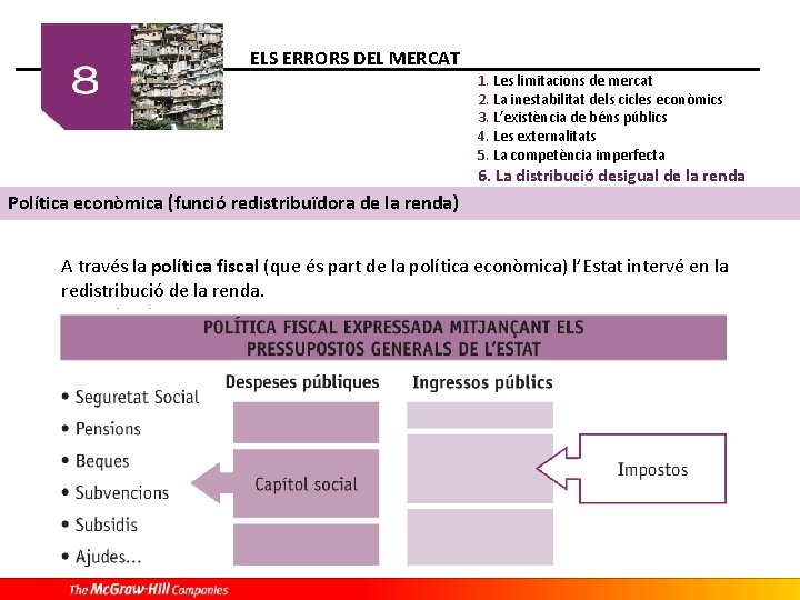 ELS ERRORS DEL MERCAT 1. Les limitacions de mercat 2. La inestabilitat dels cicles ELS ERRORS DEL MERCAT 1. Les limitacions de mercat 2. La inestabilitat dels cicles