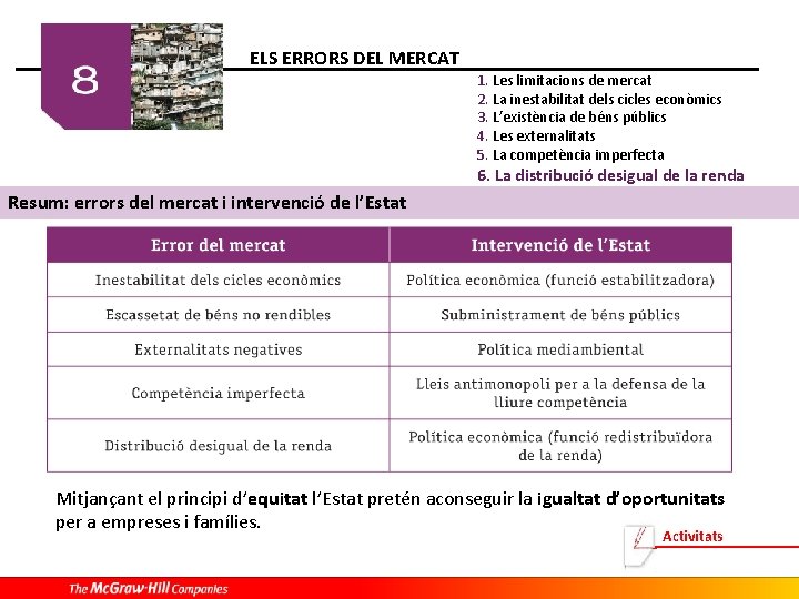 ELS ERRORS DEL MERCAT 1. Les limitacions de mercat 2. La inestabilitat dels cicles ELS ERRORS DEL MERCAT 1. Les limitacions de mercat 2. La inestabilitat dels cicles