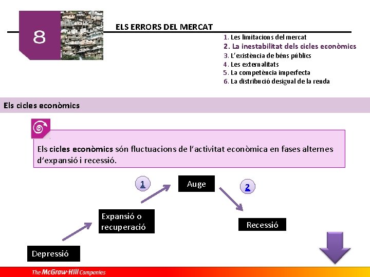ELS ERRORS DEL MERCAT 1. Les limitacions del mercat 2. La inestabilitat dels cicles ELS ERRORS DEL MERCAT 1. Les limitacions del mercat 2. La inestabilitat dels cicles