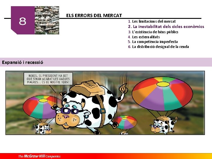 ELS ERRORS DEL MERCAT 1. Les limitacions del mercat 2. La inestabilitat dels cicles ELS ERRORS DEL MERCAT 1. Les limitacions del mercat 2. La inestabilitat dels cicles