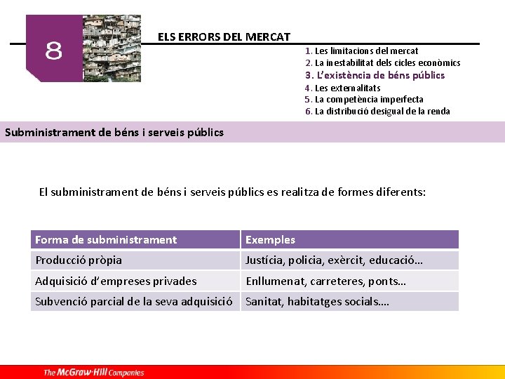 ELS ERRORS DEL MERCAT 1. Les limitacions del mercat 2. La inestabilitat dels cicles ELS ERRORS DEL MERCAT 1. Les limitacions del mercat 2. La inestabilitat dels cicles
