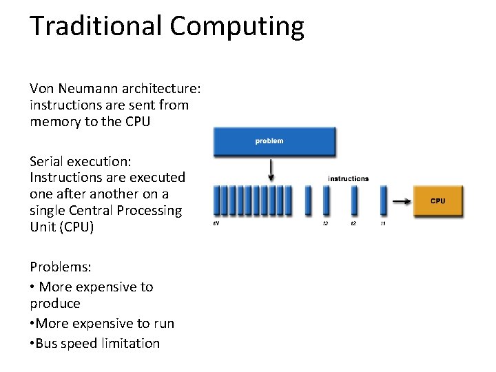 Traditional Computing Von Neumann architecture: instructions are sent from memory to the CPU Serial