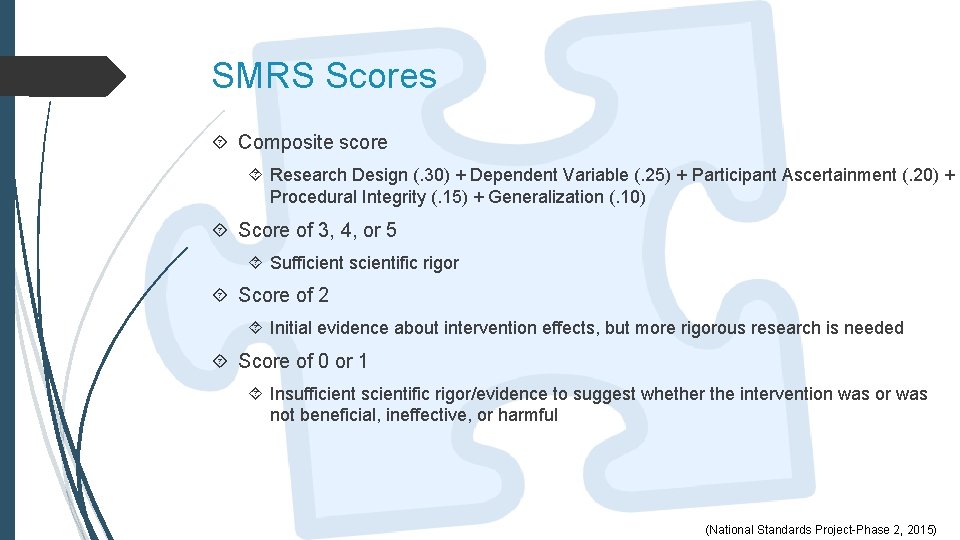 SMRS Scores Composite score Research Design (. 30) + Dependent Variable (. 25) + SMRS Scores Composite score Research Design (. 30) + Dependent Variable (. 25) +