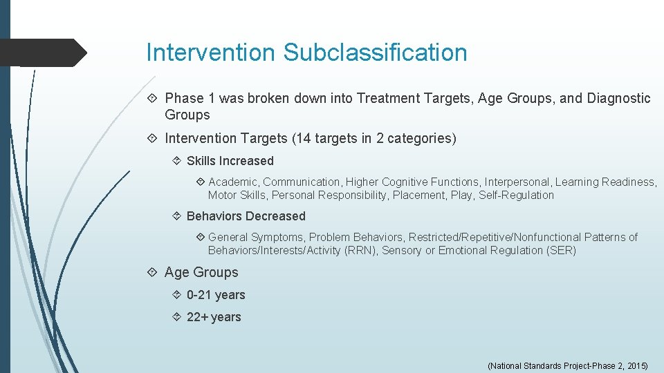 Intervention Subclassification Phase 1 was broken down into Treatment Targets, Age Groups, and Diagnostic Intervention Subclassification Phase 1 was broken down into Treatment Targets, Age Groups, and Diagnostic