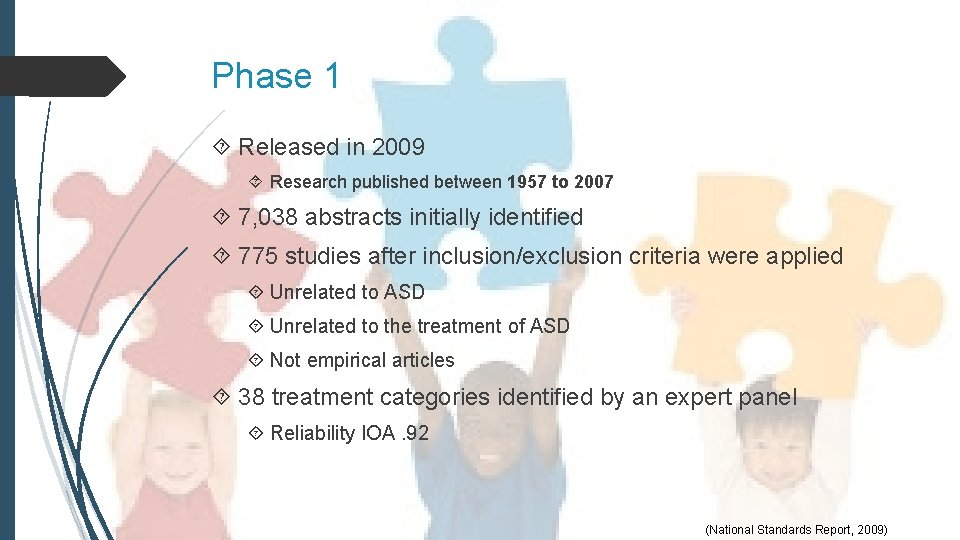 Phase 1 Released in 2009 Research published between 1957 to 2007 7, 038 abstracts Phase 1 Released in 2009 Research published between 1957 to 2007 7, 038 abstracts