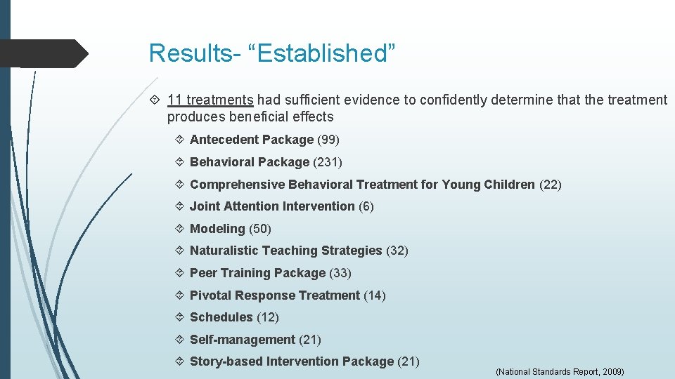 Results- “Established” 11 treatments had sufficient evidence to confidently determine that the treatment produces Results- “Established” 11 treatments had sufficient evidence to confidently determine that the treatment produces