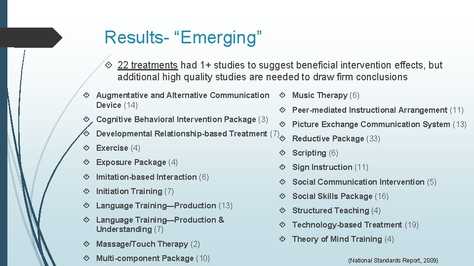 Results- “Emerging” 22 treatments had 1+ studies to suggest beneficial intervention effects, but additional Results- “Emerging” 22 treatments had 1+ studies to suggest beneficial intervention effects, but additional