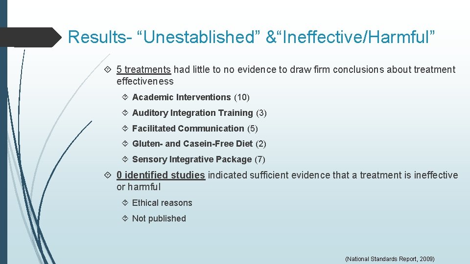 Results- “Unestablished” &“Ineffective/Harmful” 5 treatments had little to no evidence to draw firm conclusions Results- “Unestablished” &“Ineffective/Harmful” 5 treatments had little to no evidence to draw firm conclusions