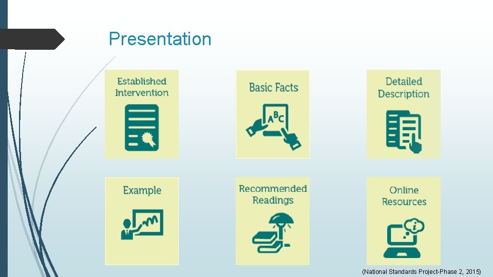 Presentation (National Standards Project-Phase 2, 2015) Presentation (National Standards Project-Phase 2, 2015)
