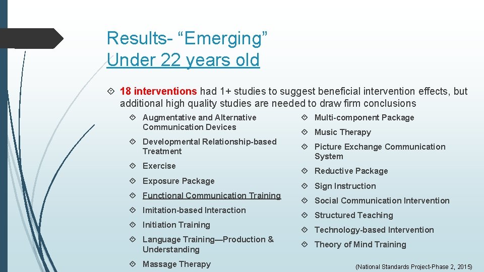 Results- “Emerging” Under 22 years old 18 interventions had 1+ studies to suggest beneficial Results- “Emerging” Under 22 years old 18 interventions had 1+ studies to suggest beneficial