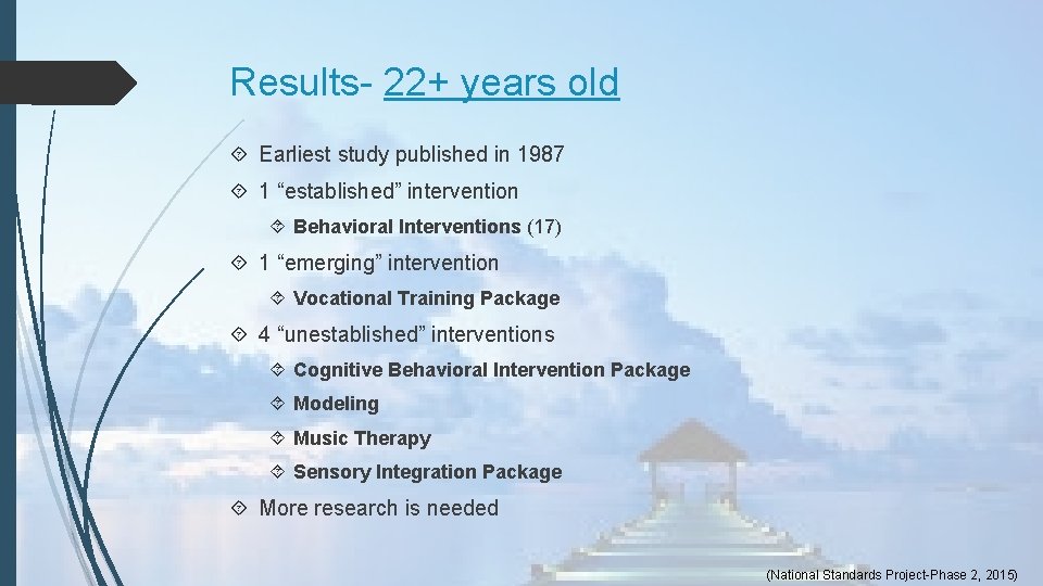 Results- 22+ years old Earliest study published in 1987 1 “established” intervention Behavioral Interventions Results- 22+ years old Earliest study published in 1987 1 “established” intervention Behavioral Interventions