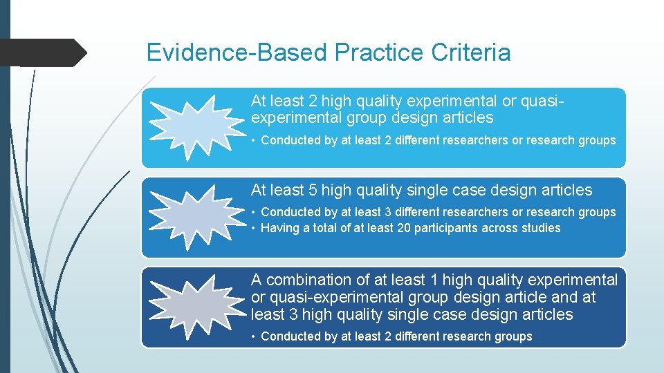 Evidence-Based Practice Criteria At least 2 high quality experimental or quasiexperimental group design articles Evidence-Based Practice Criteria At least 2 high quality experimental or quasiexperimental group design articles