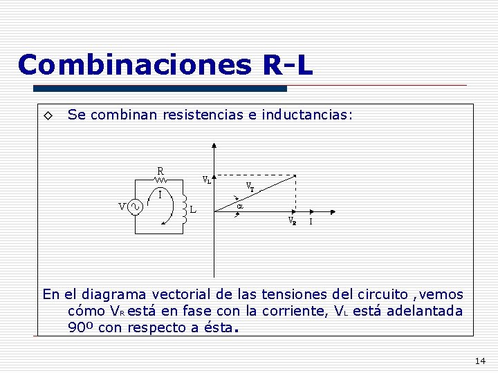 Combinaciones R-L ◊ Se combinan resistencias e inductancias: En el diagrama vectorial de las