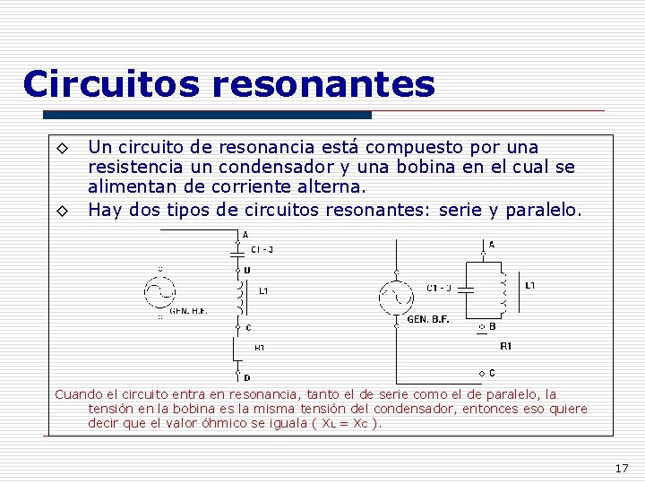 Circuitos resonantes ◊ Un circuito de resonancia está compuesto por una resistencia un condensador