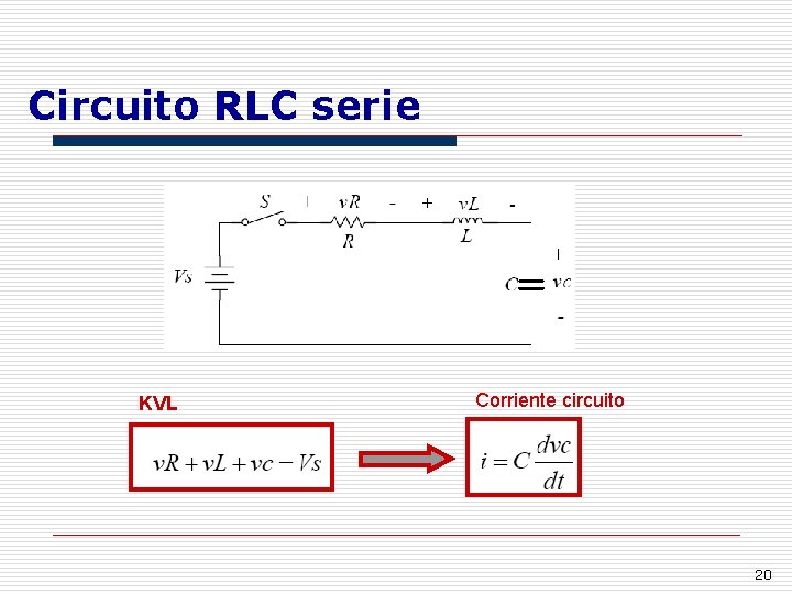 Circuito RLC serie KVL Corriente circuito 20 
