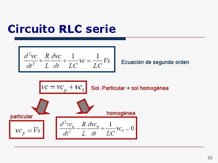 Circuito RLC serie Ecuación de segundo orden Sol. Particular + sol homogénea particular homogénea