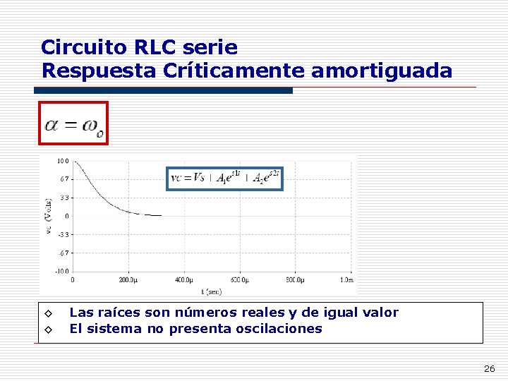 Circuito RLC serie Respuesta Críticamente amortiguada ◊ ◊ Las raíces son números reales y