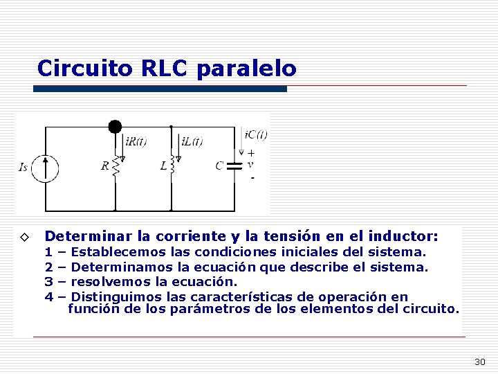Circuito RLC paralelo ◊ Determinar la corriente y la tensión en el inductor: 1