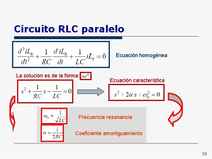 Circuito RLC paralelo Ecuación homogénea La solución es de la forma: Ecuación característica Frecuencia