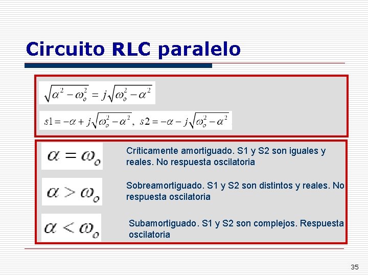 Circuito RLC paralelo Críticamente amortiguado. S 1 y S 2 son iguales y reales.
