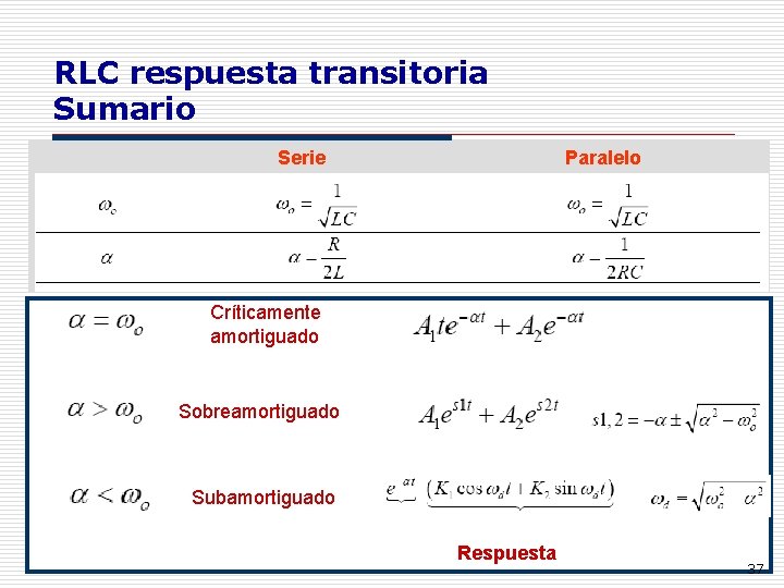 RLC respuesta transitoria Sumario Paralelo Serie Críticamente amortiguado Sobreamortiguado Subamortiguado Respuesta 37 