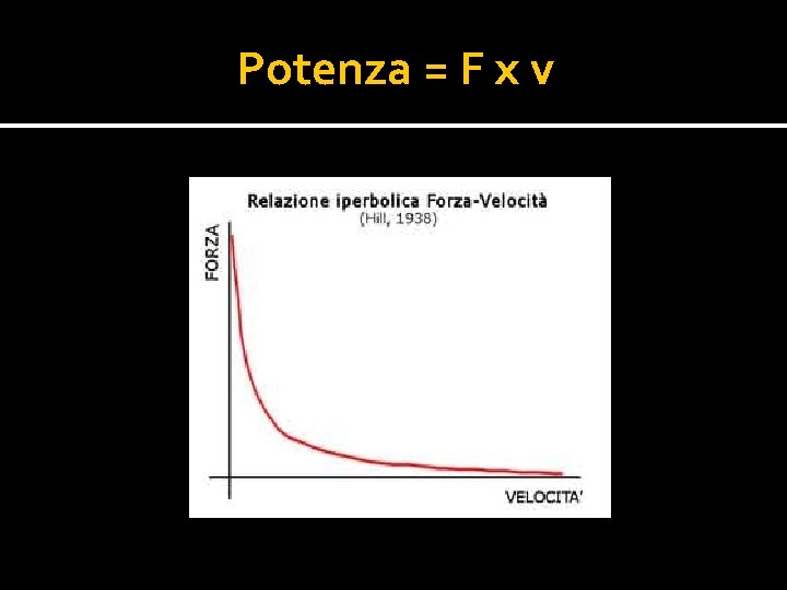 Potenza = F x v Potenza = F x v