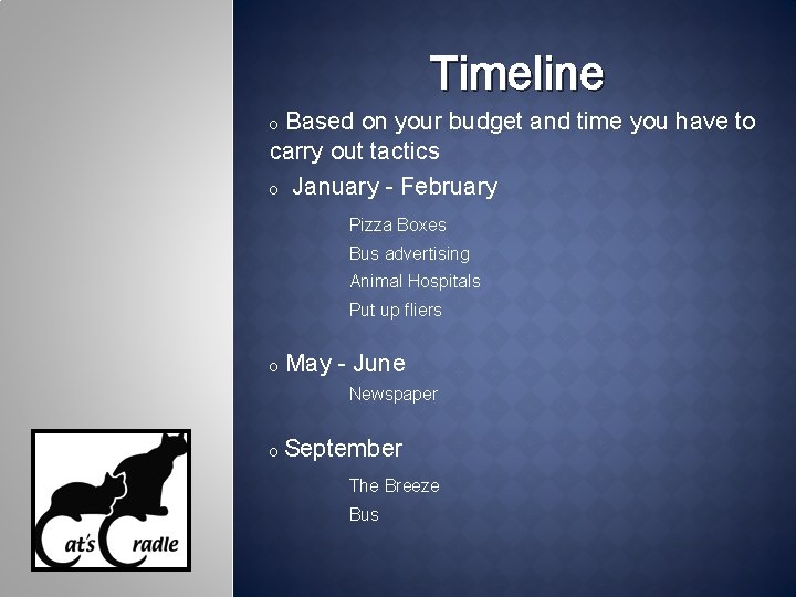 Timeline Based on your budget and time you have to carry out tactics O