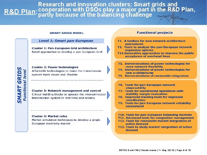 R&D Research and innovation clusters: Smart grids and with DSOs play a major part