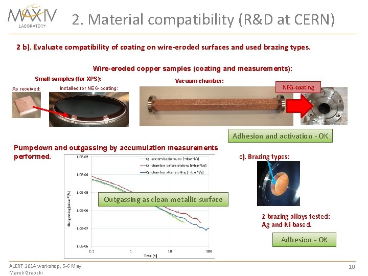 2. Material compatibility (R&D at CERN) 2 b). Evaluate compatibility of coating on wire-eroded